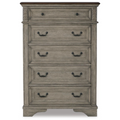 Lodenbay 5 Drawer Chest of Drawers
