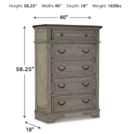 Lodenbay 5 Drawer Chest of Drawers