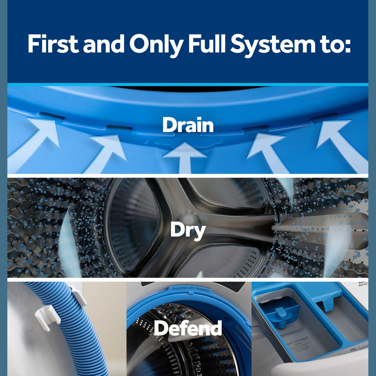 GE® ENERGY STAR® 4.8 cu. ft. Capacity Smart Front Load Washer with UltraFresh Vent System with OdorBlock™ and Sanitize w/Oxi - GFW550SPRRS